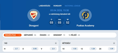 Sportfogadási kínálat és oddsok